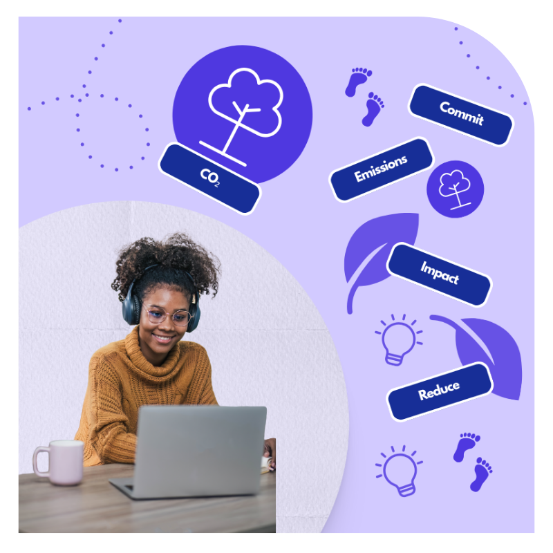 Growing Awareness, Reducing Impact